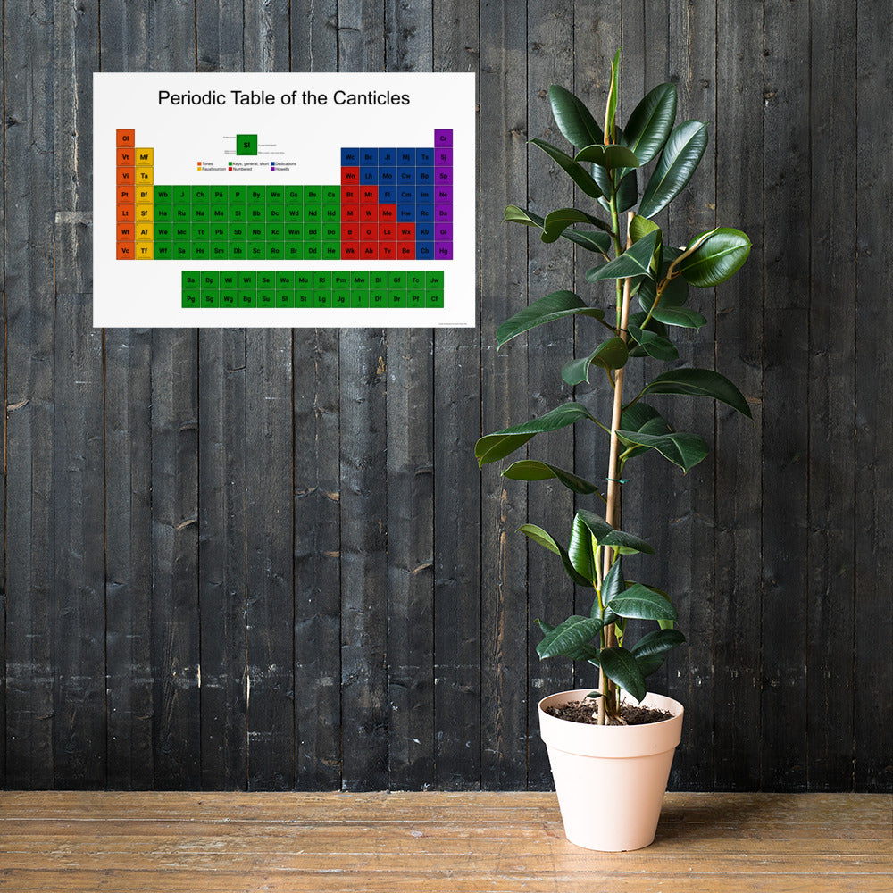 The Periodic Table of Canticles Poster