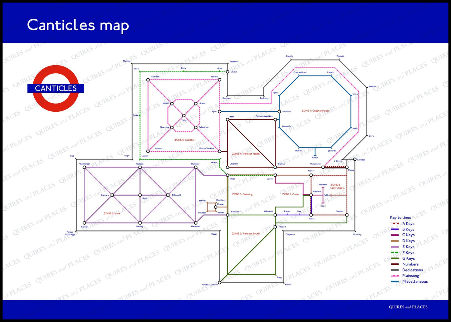 Choral Music Posters