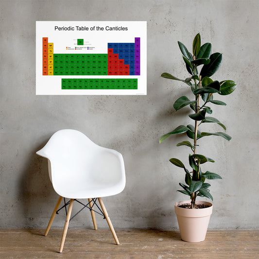 The Periodic Table of Canticles Poster